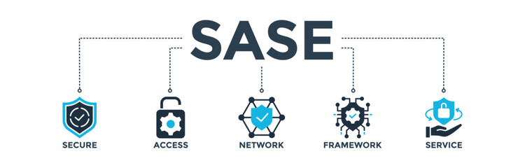 SASE banner web icon of secure access service edge with icon of security, password, network, framework, and support. Vector illustration