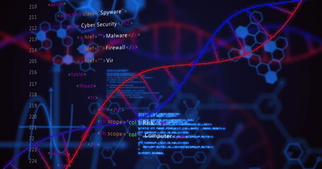 Image of dna strand over data processing