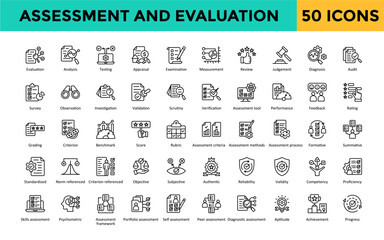 Assessment and Evaluation icon set with evaluation, analysis, testing, appraisal, examination, measurement, review, judgement, diagnosis, audit. Simple line vector
