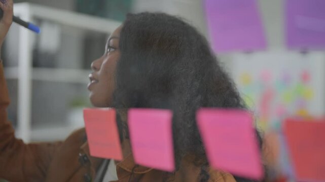 team of developers are currently discussing the feasibility of the project. By writing and pasting work on the glass. Dynamic brainstorming session with a focused team using a transparent idea board.