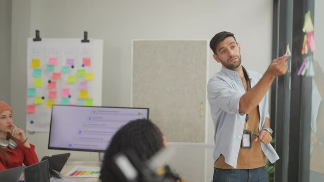 team of developers are currently discussing the feasibility of the project. By writing and pasting work on the glass. Dynamic brainstorming session with a focused team using a transparent idea board.