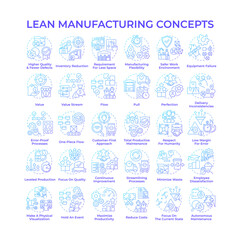 Lean manufacturing blue gradient concept icons. Waste reduction. Continuous process. Better efficiency and productivity. Icon pack. Vector images. Round shape illustrations. Abstract idea