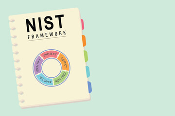 Illustration of NIST Framework diagram on a piece of paper. Cybersecurity model to identify, protect, detect, respond and recover