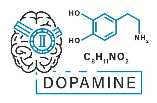 Dopamine poster, banner in outline style. Hormone sign.