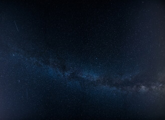 Panorama of Milky Way background