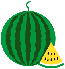 夏のスイカのイラスト6