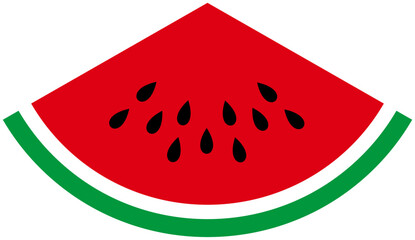 夏のスイカのイラスト8
