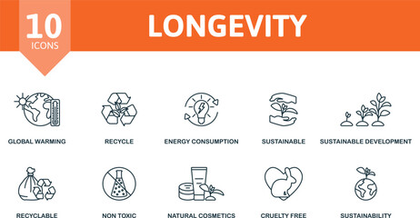 Longevity thin line icon set. Global Warming, Recycle, Energy Consumption, Sustainable, Sustainable Development, Recyclable, Non Toxic, Natural Cosmetics, Cruelty Free, Sustainability icons.