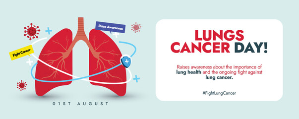 Lung Cancer Day. 1st August lungs cancer day awareness cover banner with inside view of lungs protected from viruses. The theme for 2024 is Stronger Together: United for Lung Cancer Awareness.