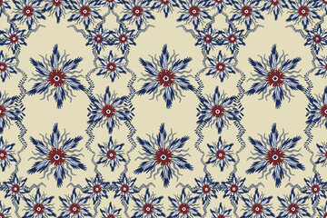 Missing or invalid title 