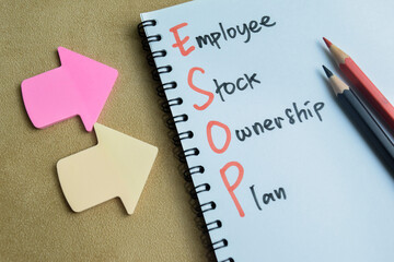 Concept of ESOP - Employee Stock Ownership Plan write on book isolated on Wooden Table.