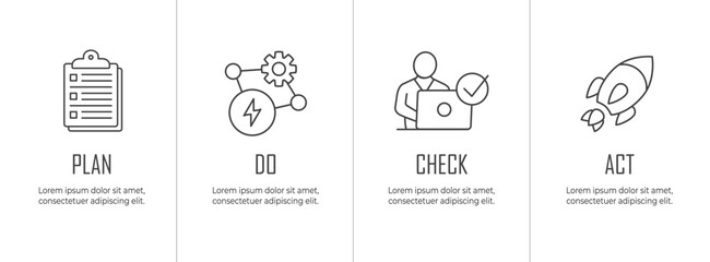 Plan Do Check Act Business Strategy - a Procedure for Continuous Improvement Icon Set PDCA