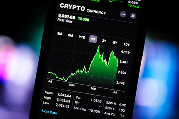 Share stock market going up, green chart on mobile phone. Business trading finance concept. Stock exchange market data view on smart phone screen