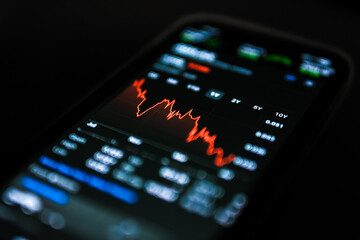 Share stock market going down, red chart on mobile phone. Business trading finance concept. Stock exchange market data view on smart phone screen