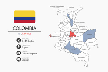 Colombia map infographic elements with flag of city. Separate of heading is total areas, Currency, Language and the capital city in this country.