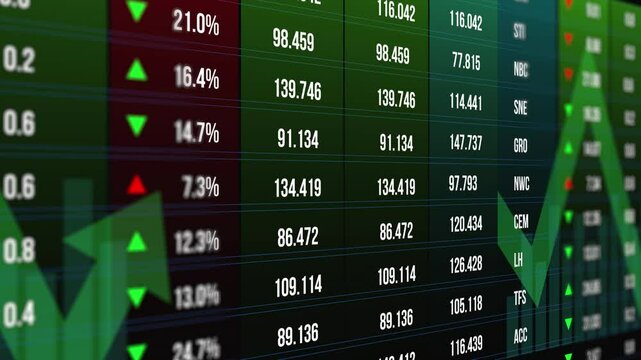 stock market stock chart display animation 