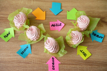 Pink meringue cookies group and agile stickers. Software scrum agile board with paper task, concept