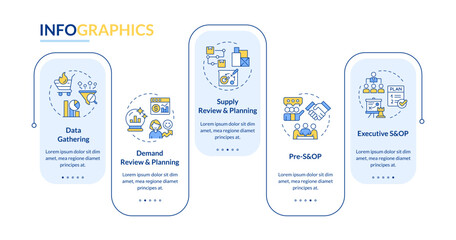 Cycle of SOP process blue rectangle infographic template. Data visualization with 5 steps. Editable timeline info chart. Workflow layout with line icons. Lato-Bold, Regular fonts used