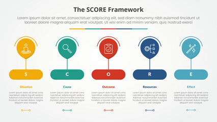 score model infographic concept for slide presentation with big balloon on round rectangle shape with 5 point list with flat style