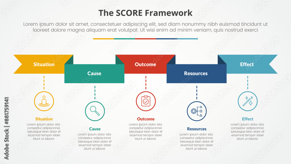 Poster score model infographic concept for slide presentation with ribbon header and timeline style with 5 