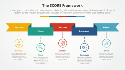 score model infographic concept for slide presentation with ribbon header and timeline style with 5 point list with flat style