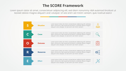 score model infographic concept for slide presentation with rectangle stack callout badge header with 5 point list with flat style