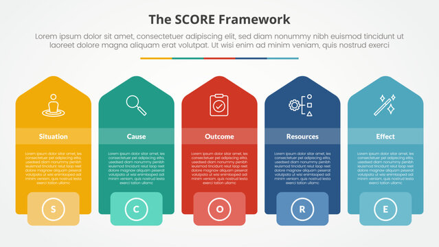 score model infographic concept for slide presentation with rectangle box with vertical arrow shape with 5 point list with flat style