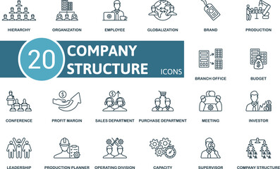 Company Structure thin line icon set. Hierarchy, Organization, Employee, Globalization, Brand, Production, Branch Office, Budget, Conference, Profit Margin icons and more