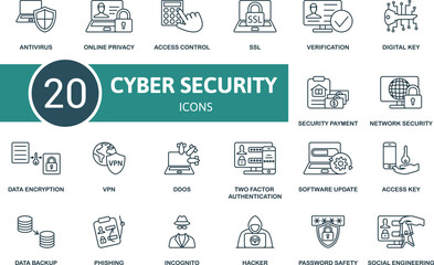 Cyber Security thin line icon set. Antivirus, Online Privacy, Access Control, Ssl, Verification, Digital Key, Security Payment, Network Security, Data Encryption, Vpn icons and more