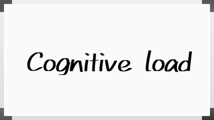 Cognitive load のホワイトボード風イラスト