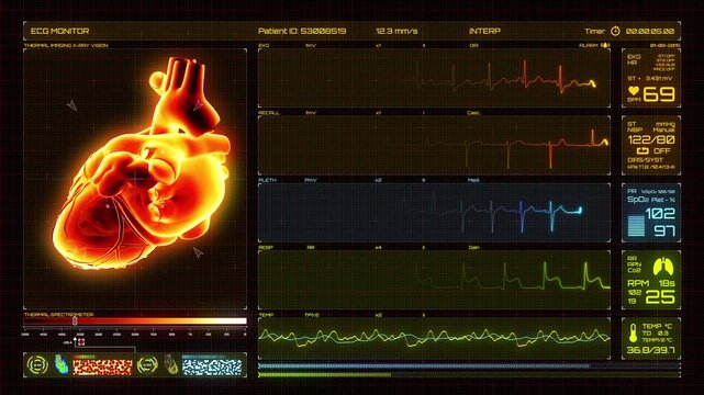 HUD display heart analysis animation, Human heart scanning, ECG monitor, Heart beating and pumping, medical abstract animation, futuristic medical screen scan
