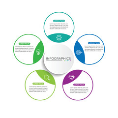 Modern infographic template. Creative circle element design with marketing icons. Business concept with 5 options