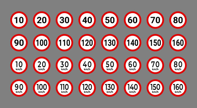 Speed Limit Sign Collection