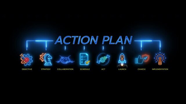 Glowing neon line banner of action plan concept with icons of objective, strategy, collaboration, schedule, act, launch, check and implementation isolated on transparent background.