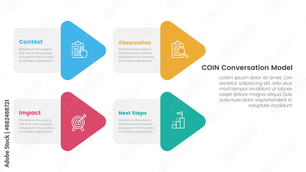 Poster coin conversation model infographic 4 point stage template with arrow shape combination on left layo
