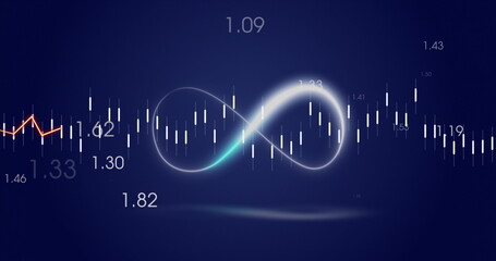 Stock market graph with infinity symbol, representing continuous financial growth