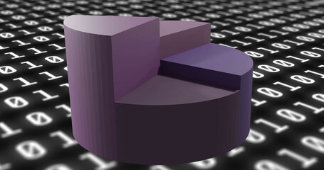 3D pie chart against binary code background, representing financial data analysis