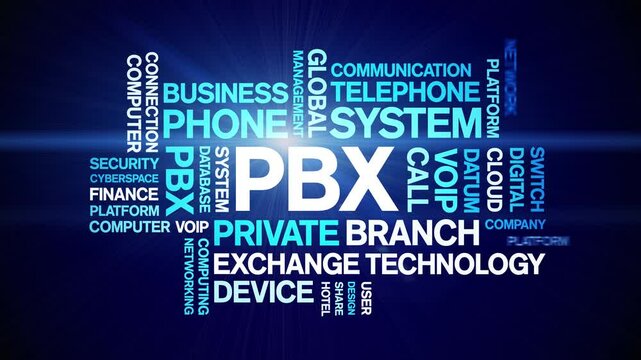 PBX Private Branch Exchange animated word cloud;text design animation tag kinetic typography seamless loop.