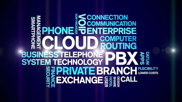 Cloud PBX Private Branch Exchange animated word cloud;text design animation tag kinetic typography seamless loop.