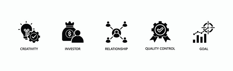 Strategic Vision Management Banner Web Icon Vector Illustration Concept With Icon Of Creativity, Investor, Relationship, Quality Control, Goal