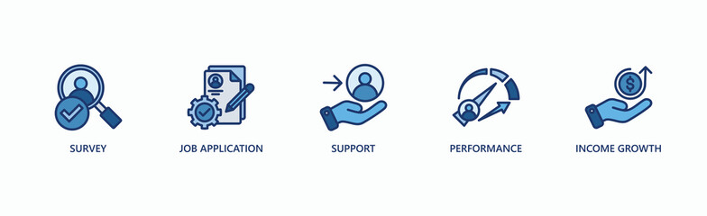 Employee Satisfaction Survey Banner Web Icon Vector Illustration Concept With Icon Of Survey, Job Application, Support, Performance, Income Growth