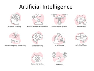 Artificial Intelligence, AI Chatbots, AI in Healthcare Icon Set, Natural Language Processing (NLP), Deep Learning, AI in Finance Icon Set with editable stroke.