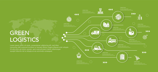 Green logistics or Sustainable transport. Sustainable development economy and clean. transport icon for business sustainable strategy. Green vector.