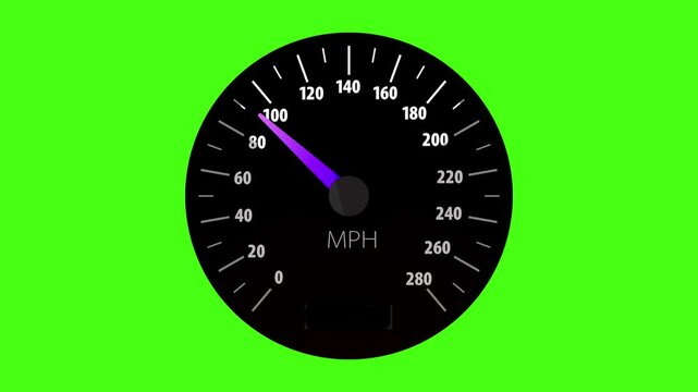 Car Speedometer Dashboard Green Screen 4K Car speed 0 to 280 MPH