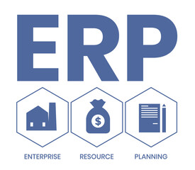 Fototapeta premium ERP - Enterprise Resource Planning acronym, business concept background