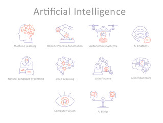 AI in Healthcare, AI in Finance, Autonomous Systems Icon Set with editable stroke.