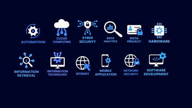 Data analytics icon, Information Technology more different icon, Programming technology icon set.