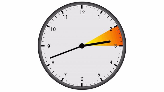 Set of two animated classic analog clocks for the time change from DST daylight saving time to normal time, concepts, ideas, 4k, transparent background with alpha channel