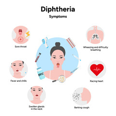 Diphtheria symptoms medical information with vaccine and blood tube test and woman illustration