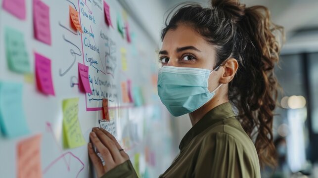 Young businesswoman wearing a protective face mask writing a mind map on a whiteboard and making new business plans with her team during the COVID19 pandemic